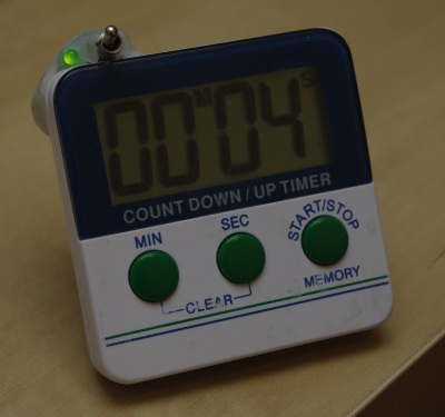 todoist pomo timer todoist pomo timer